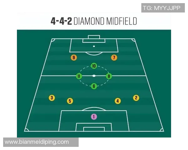 球星在足球场上的位置分析与特点解析打造战术核心