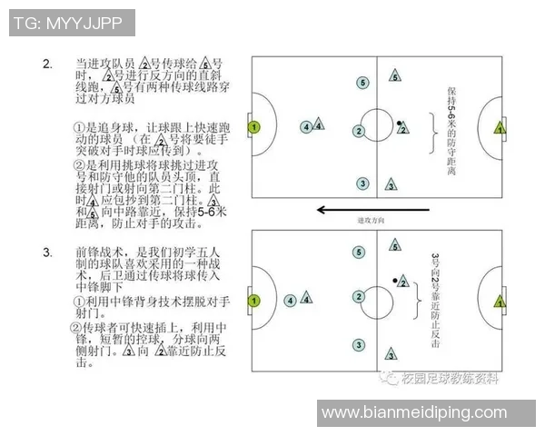 球星足球动作解析：从技巧到战术的深度剖析与演绎